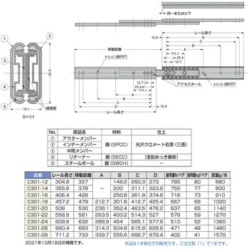 点击查看大图 Accuride 全滑轨LAMP(Sugatsune)C301-16